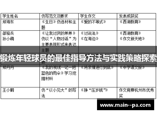 锻炼年轻球员的最佳指导方法与实践策略探索