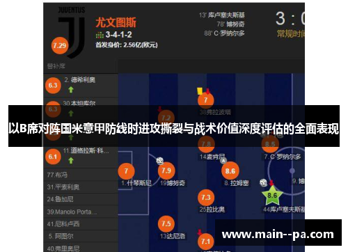 以B席对阵国米意甲防线时进攻撕裂与战术价值深度评估的全面表现