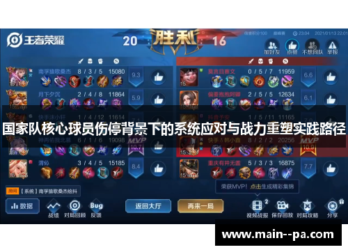 国家队核心球员伤停背景下的系统应对与战力重塑实践路径