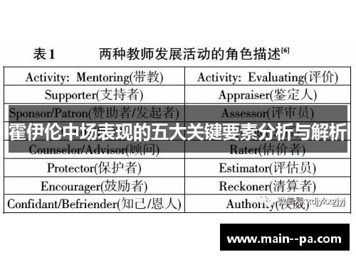 霍伊伦中场表现的五大关键要素分析与解析