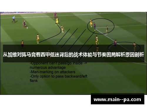 从加维对阵马竞看西甲低迷背后的战术体能与节奏困局解析原因剖析