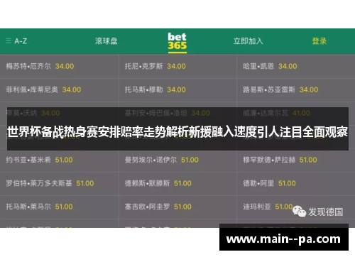 世界杯备战热身赛安排赔率走势解析新援融入速度引人注目全面观察 世界杯备战热身赛安排赔率走势解析新援融入速度引人注目全面观察