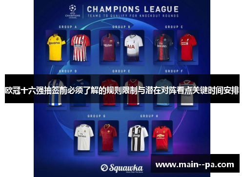 欧冠十六强抽签前必须了解的规则限制与潜在对阵看点关键时间安排 欧冠十六强抽签前必须了解的规则限制与潜在对阵看点关键时间安排